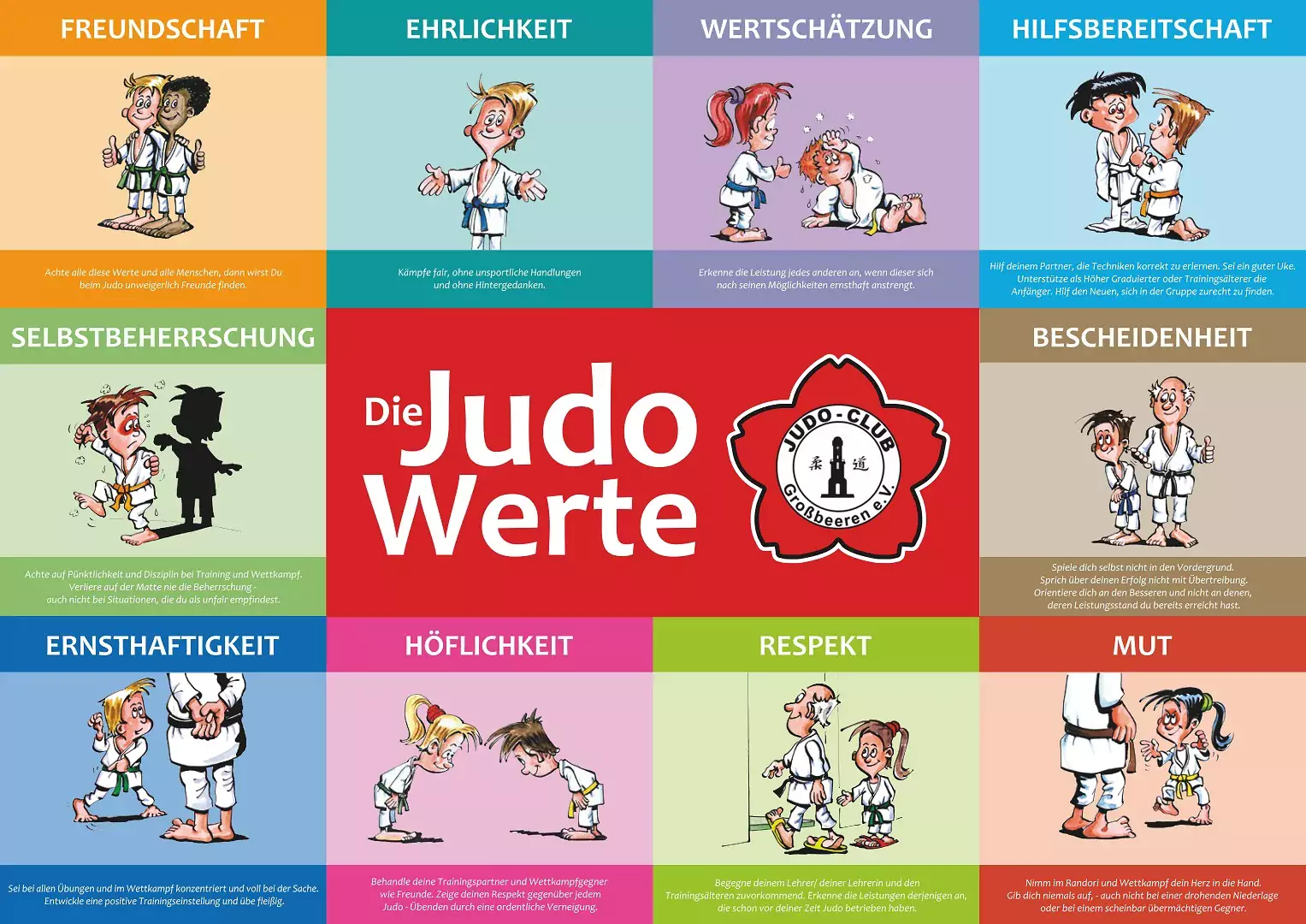 Judowerte